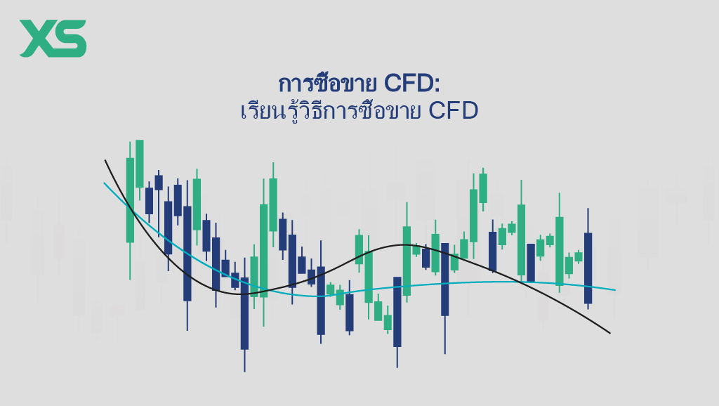 การซื้อขาย-CFD